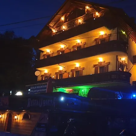 Aparthotel Mountain