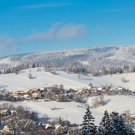Skalka Wisla