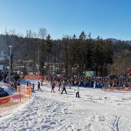 Katarzynka Wisla