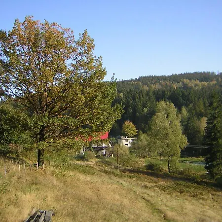 Goscinne Angelika Homestay Wisla