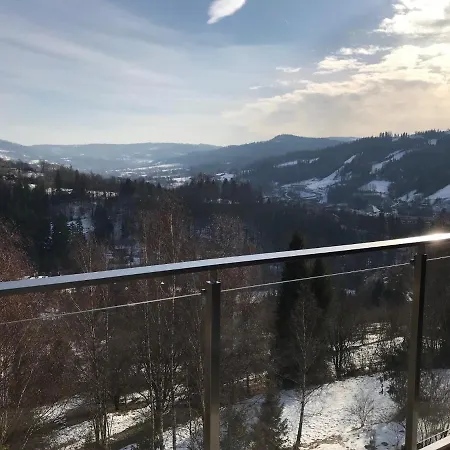 Przewidoki * Wisla
