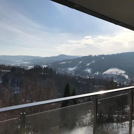 Przewidoki * Wisla
