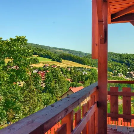 Soszow Wisla