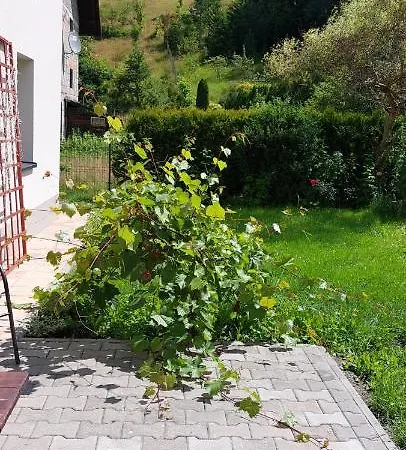 Montania Wisla