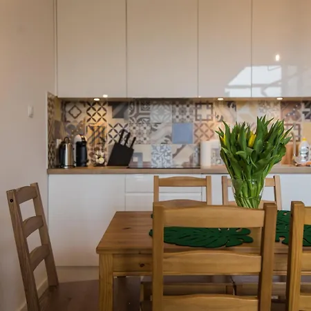 Apartview Bukowa Ii By Rent Like *
