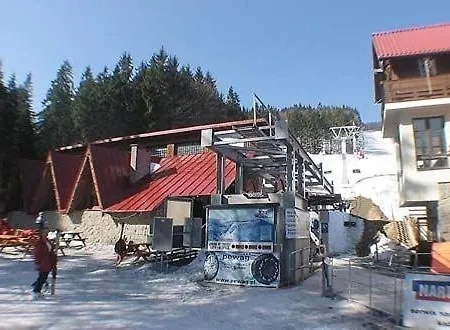 Osrodek Narciarski Stozek Witold Pruski Wisla