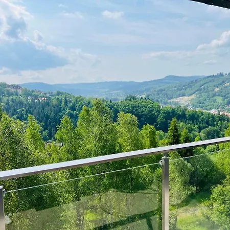 Przewidoki * Wisla