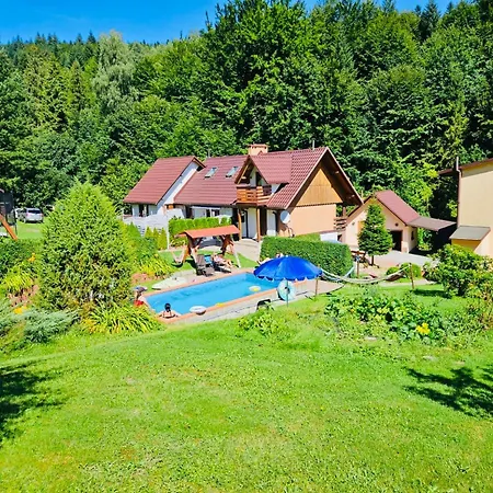 Kadlubek Wisla