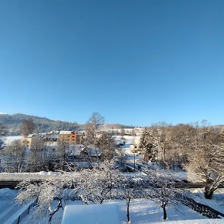 Krzywa 8 Wisla
