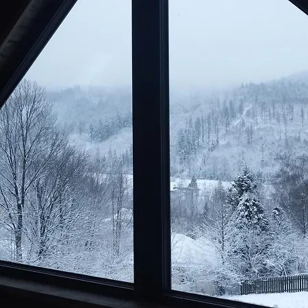 Na Cienkowie Wisla