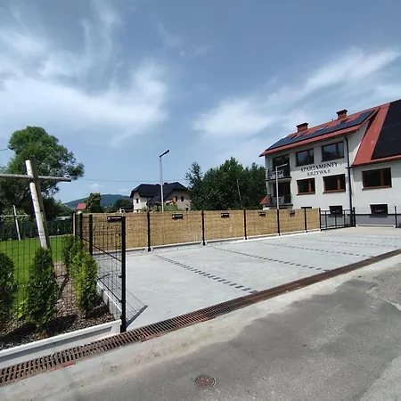 Krzywa 8 Wisla