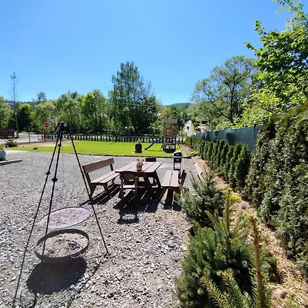 Krzywa 8 Wisla