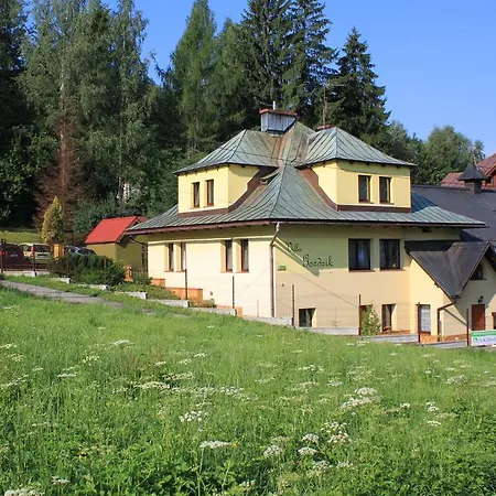 Gozdzik Homestay *