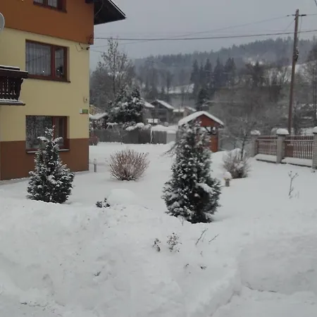Goscinne Alicja * Wisla