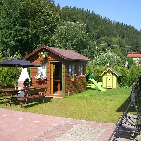 Beata Wisla