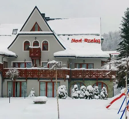 Nad Rzeka Wisla