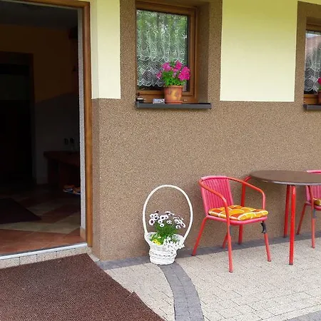 Goscinne Alicja Homestay