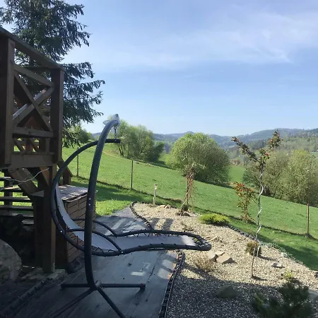 Pod Gorka Wisla