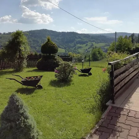 Dworek Sylwia * Wisla